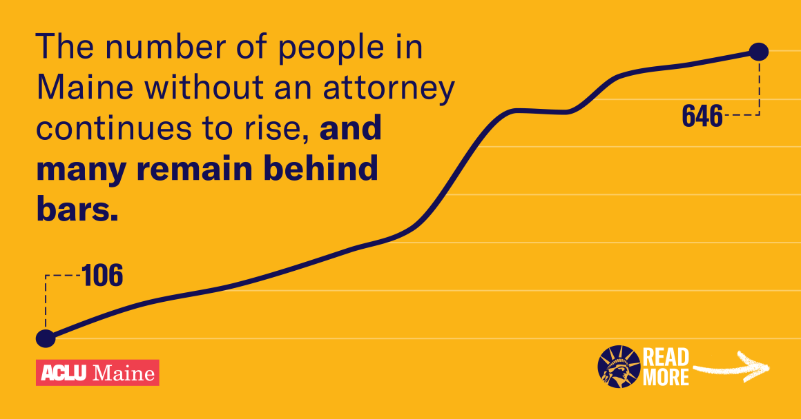 The number of people in Maine without an attorney continues to rise, and many remain behind bars.